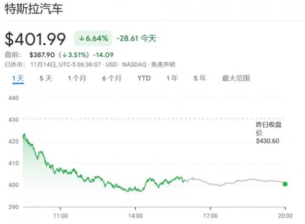 红海优配 大摩2026机器人十大预测：人形机器人更多是噱头，完全自动驾驶爆发，首个万亿美元独角兽，脑机接口迈向“超人能力”