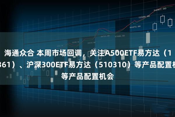 海通众合 本周市场回调，关注A500ETF易方达（159361）、沪深300ETF易方达（510310）等产品配置机会